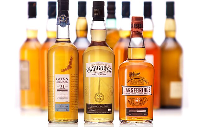 帝亚吉欧在其2018年特别发布的10款威士忌中公布了9款